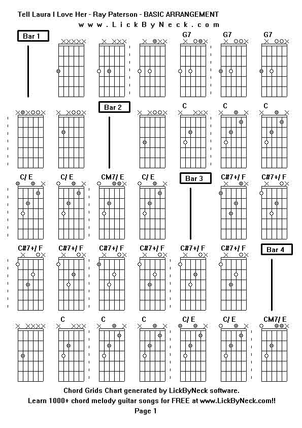 Chord Grids Chart of chord melody fingerstyle guitar song-Tell Laura I Love Her - Ray Paterson - BASIC ARRANGEMENT,generated by LickByNeck software.